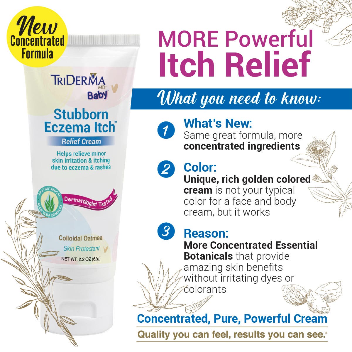 Triderma Stubborn Eczema Itch Relief Cream 4.0 OZ- Each