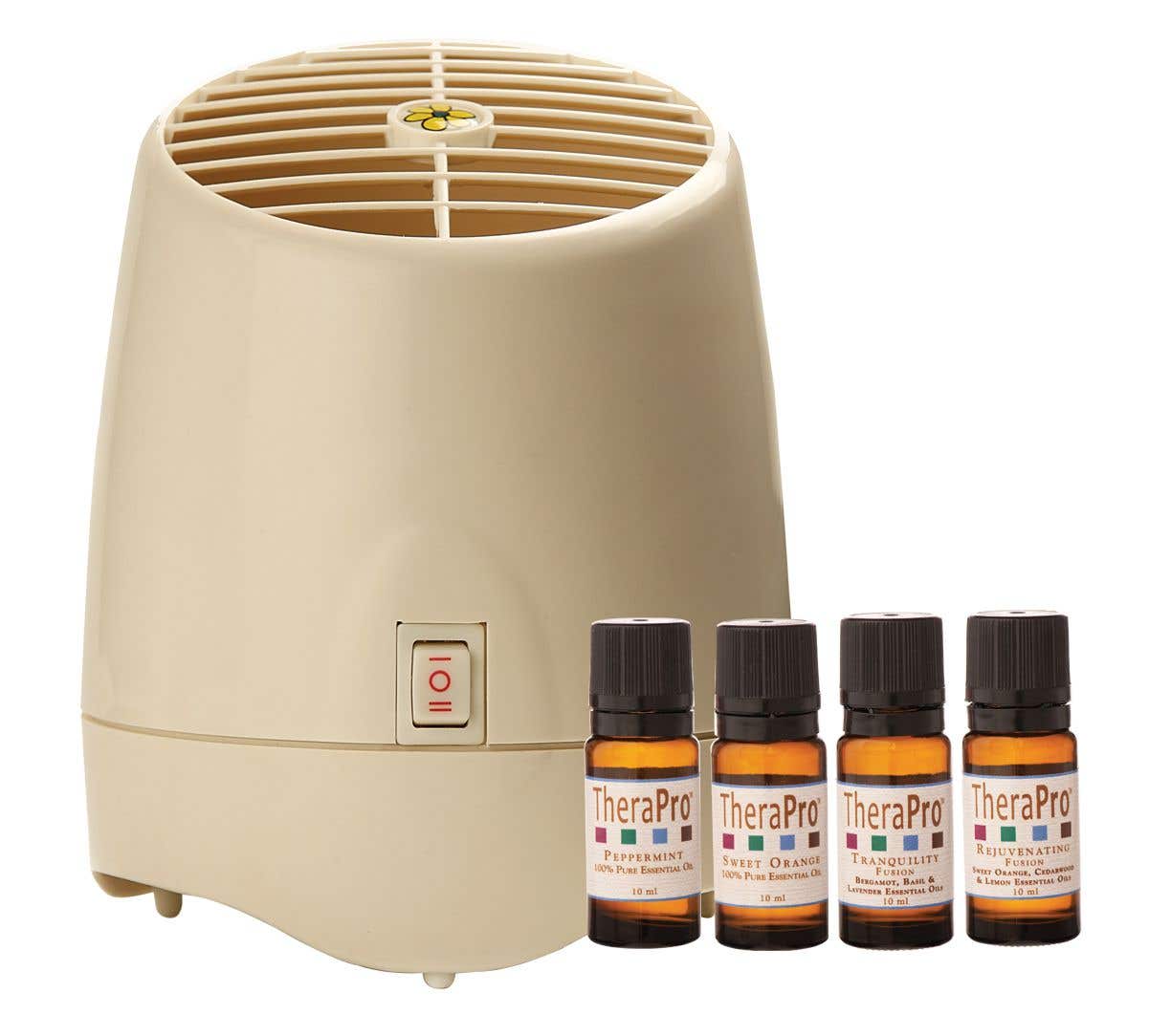 THERAPRO DIFFUSER KIT