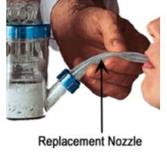 Replacement Nozzles - for People Feeder - Pack of 2