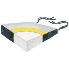 754041 Wedge Foam Soft Foundation 18 in. Two Color Vinyl Cushion - 4 x 2 in.