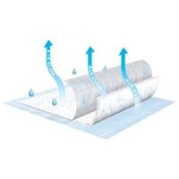 TENA Air Flow Disposable Underpad 23 x 36