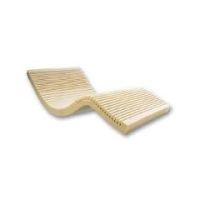 Geo-Matt Therapeutic Overlay With Soft Skin Sleeve - Each