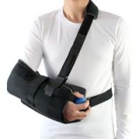 Shoulder Abduction Sling