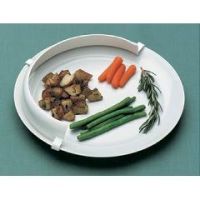SureFit Plastic Food Guard- Each