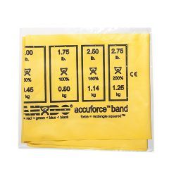 Cando Accuforce Exercise Band