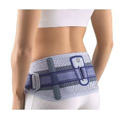 SacroLoc Back Support