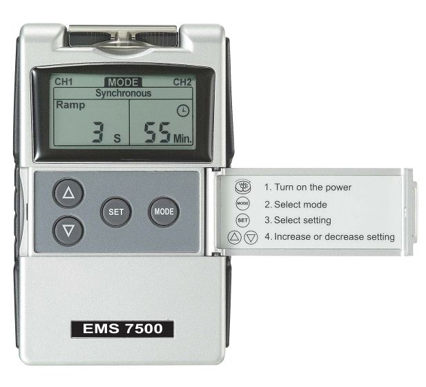 Digital EMS 7500