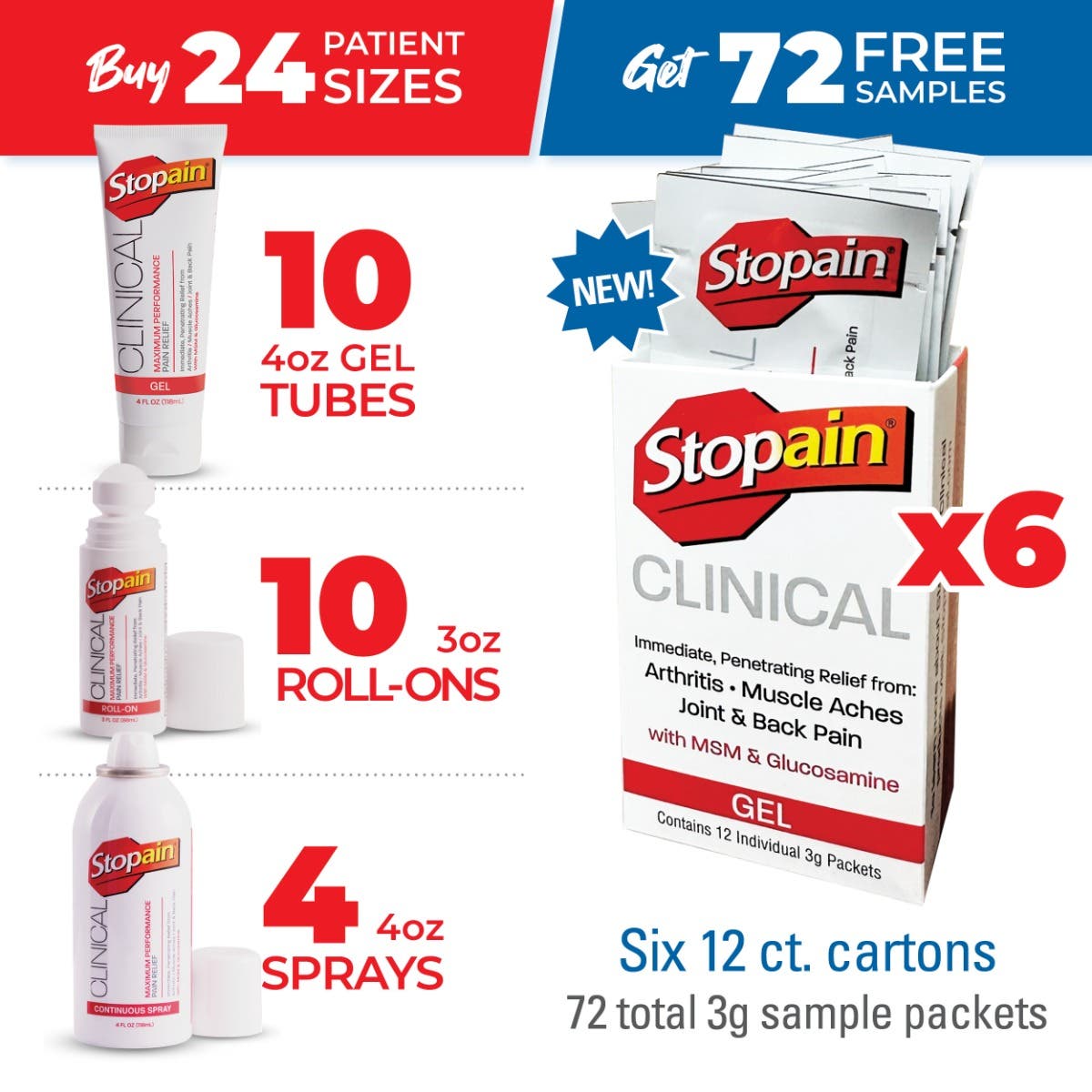 Stopain® Buy 10 Gel's 10 roll On's  4 Spray's Get 6 12pk Cartons Free