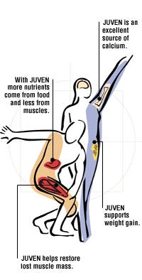 Juven