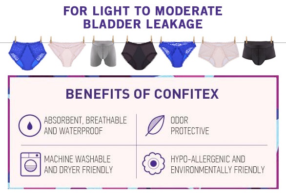 Shop Incontinence Underwear For Women – Confitex USA