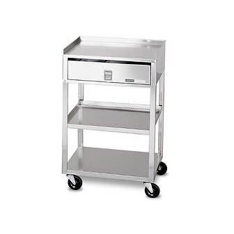 Surgical Supplies