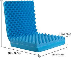 Convoluted Foam Chair Pads - Egg Crate Sculpted Foam Wheel Chair Pads