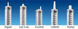Syringe Tip Types Types of Syringe Tips