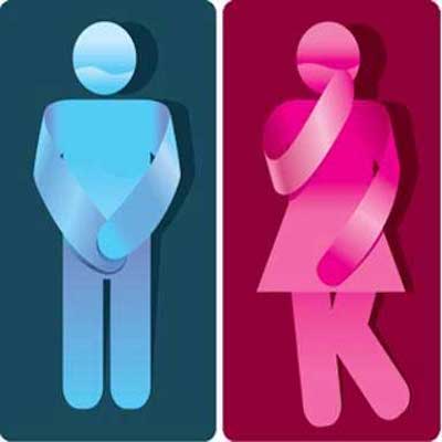 What is Incontinence?